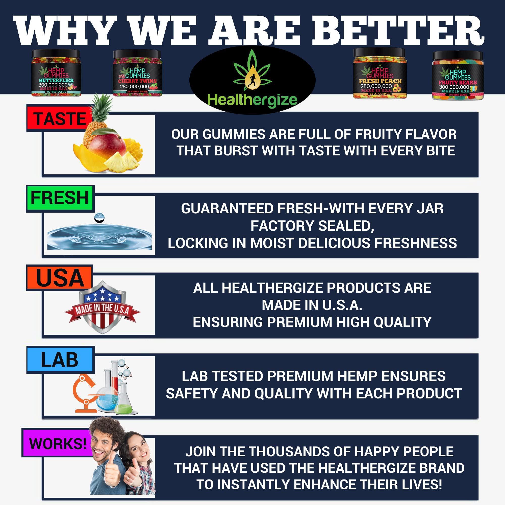 Healthergize Peach Ring Gummies label closeup, premium hemp oil quality