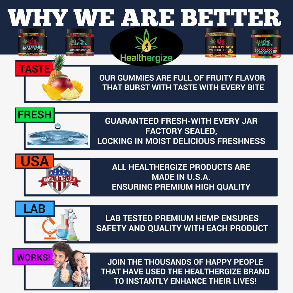 Healthergize Peach Ring Gummies label closeup, premium hemp oil quality