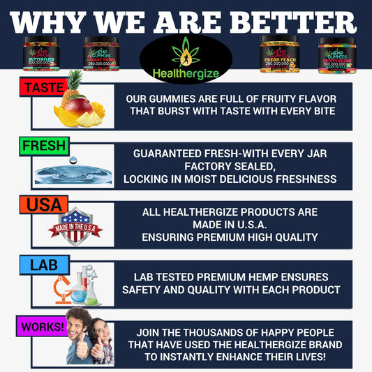 Healthergize Peach Ring Gummies label closeup, premium hemp oil quality