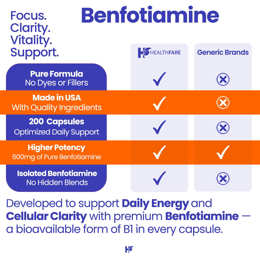 Healthfare Benfotiamine packaging label emphasizing vegan, non-GMO and enhanced absorption