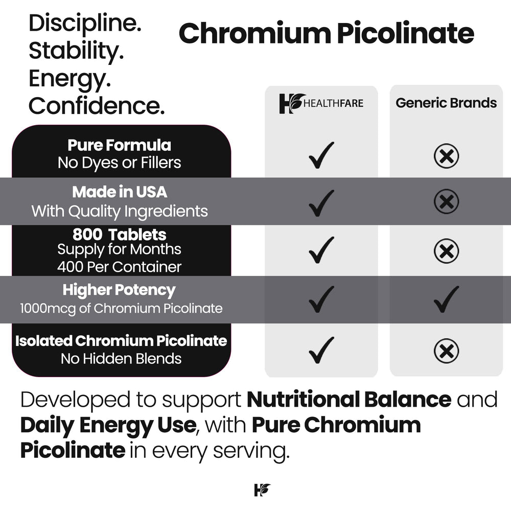 HealthFare clean-label vegan non-GMO gluten-free badge emphasizing purity