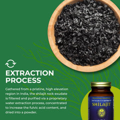 HealthForce Shilajit USA manufacturing badge indicates domestic production.