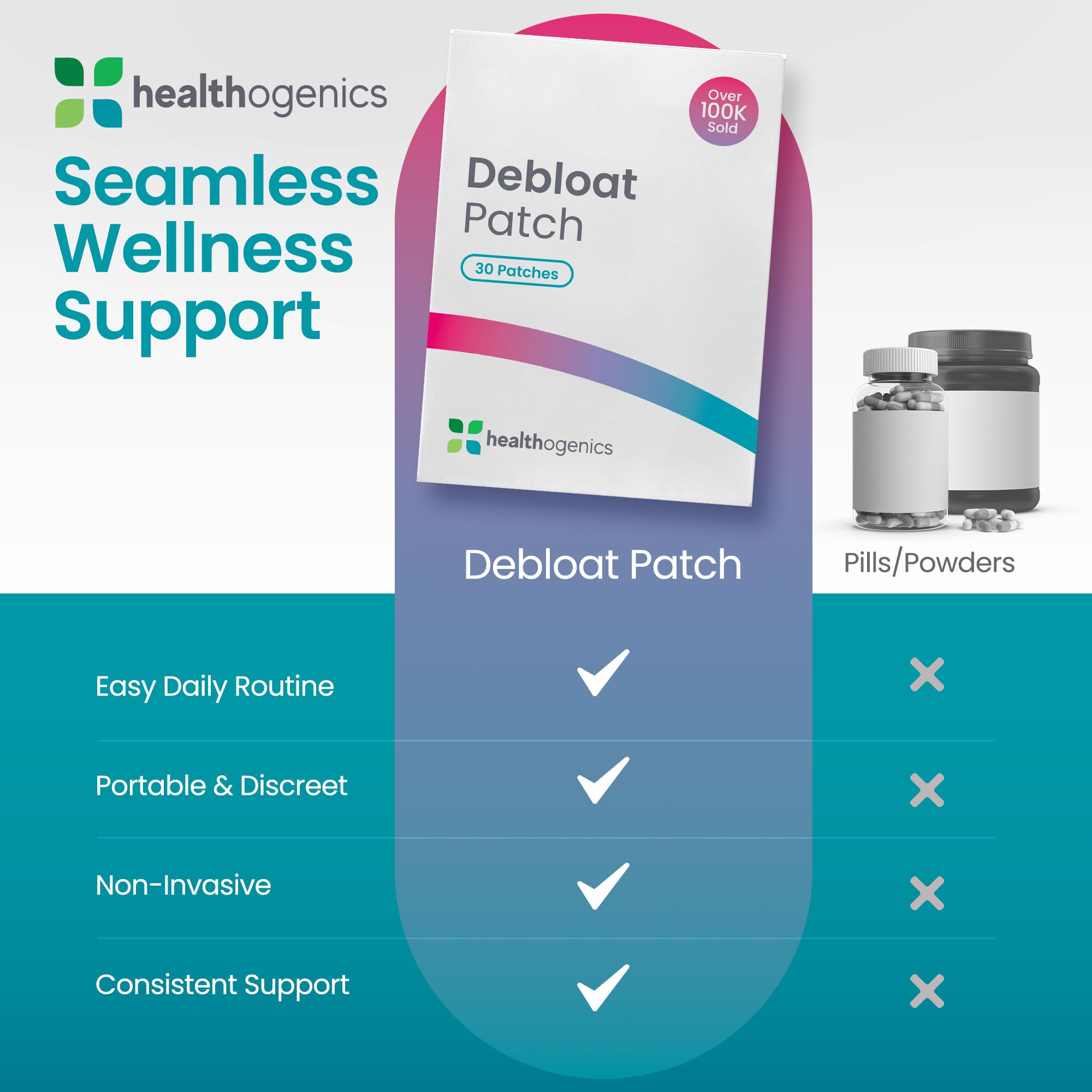 Healthogenics Debloat Patch on skin close-up showing comfortable, gradual delivery