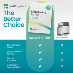 Healthogenics Dopamine Patch application scene shows easy placement for steady release.