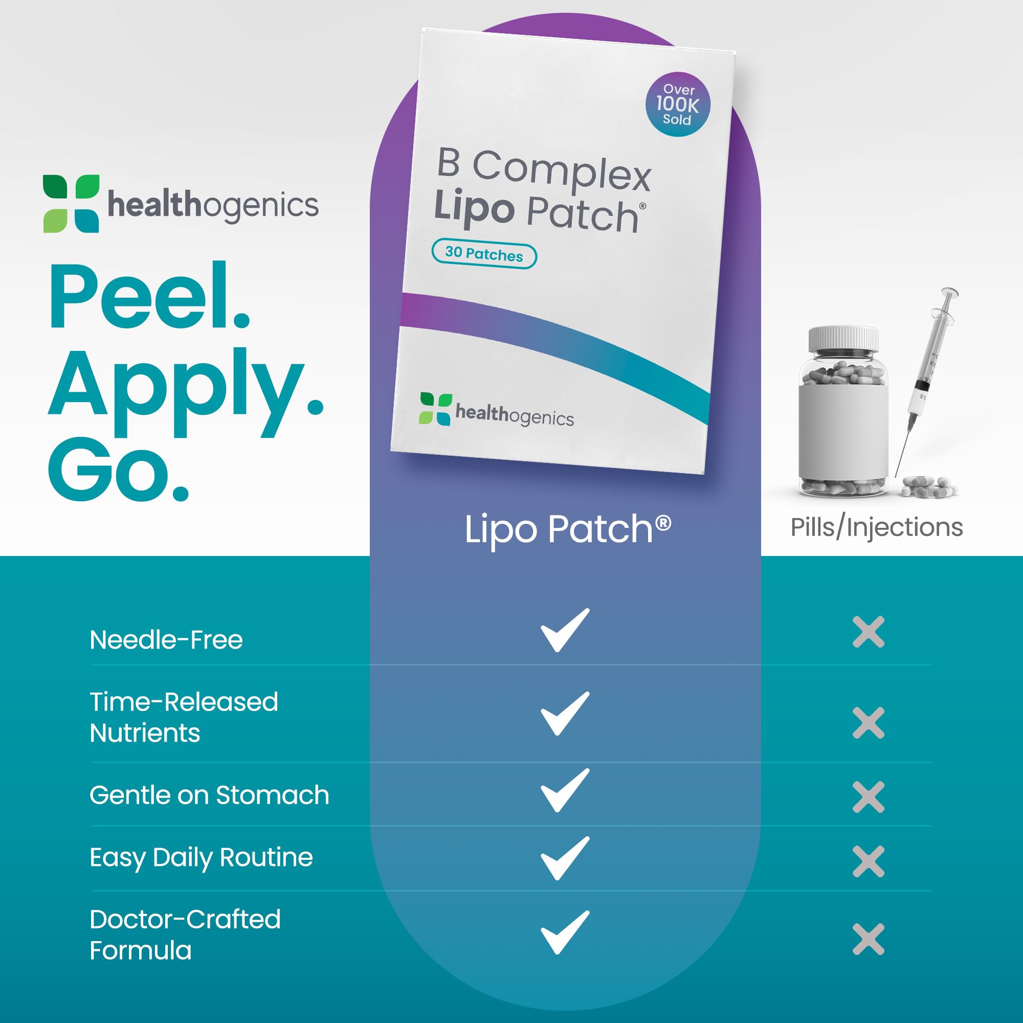 Healthogenics Lipopatch Super MIC B12 produced in vegan-friendly facility