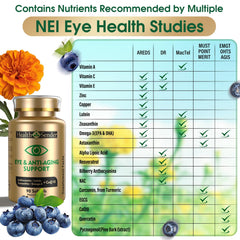 HealthSender HS01 omega-3 softgels for eye comfort