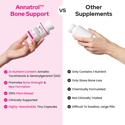 Healthy Bones Co. Annatrol label closeup highlights tocotrienols and GG for balance.