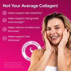 Healthy Bones Co Fortibone icon panel showing Fortigel Verisol Tendoforte for targeted benefits