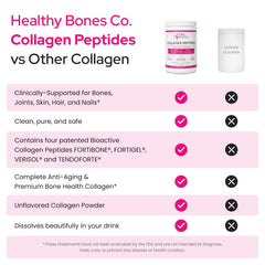 Healthy Bones Co Fortibone label close-up showing Fortigel Verisol Tendoforte for joint and skin support