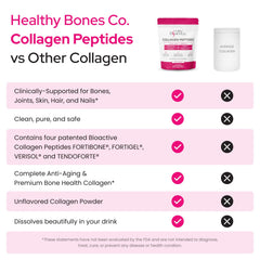 Fortigel powder from Healthy Bones Co emphasizing joint comfort support
