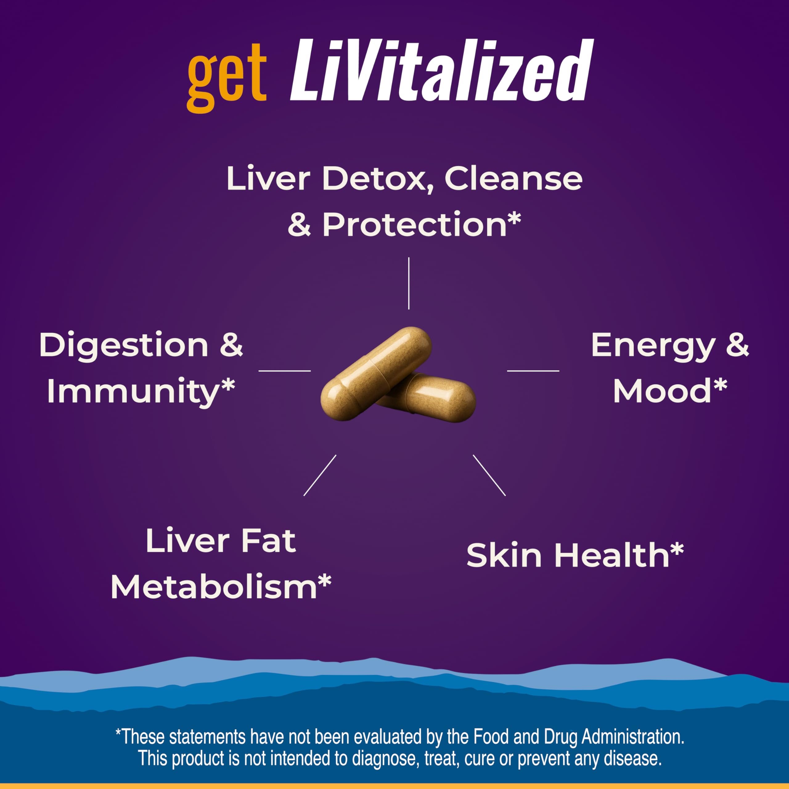 Healthy by Nature LiVitalize milk thistle and dandelion ingredients highlighted