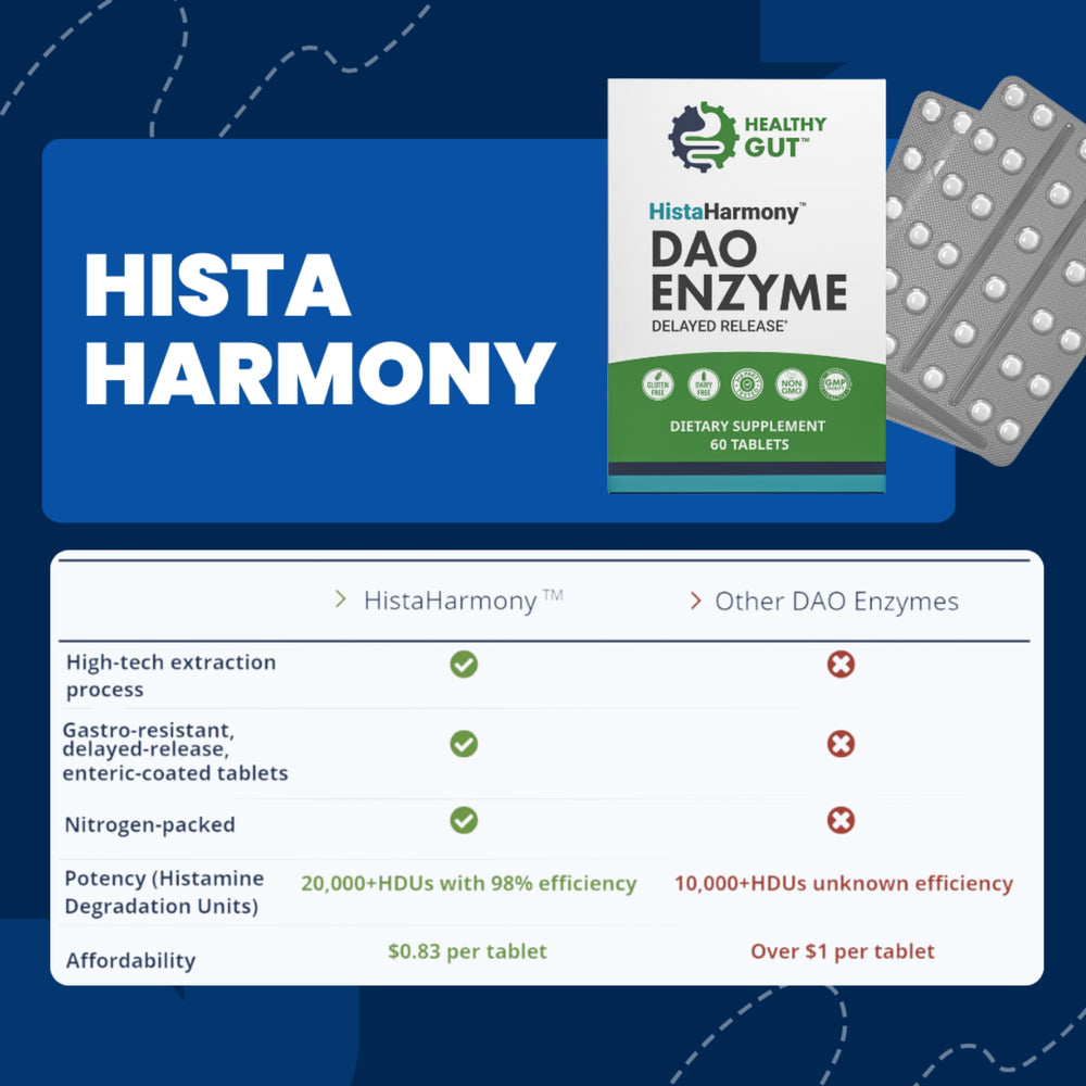 Healthy Gut HistaHarmony enteric-coated tablets protect enzyme during digestion.