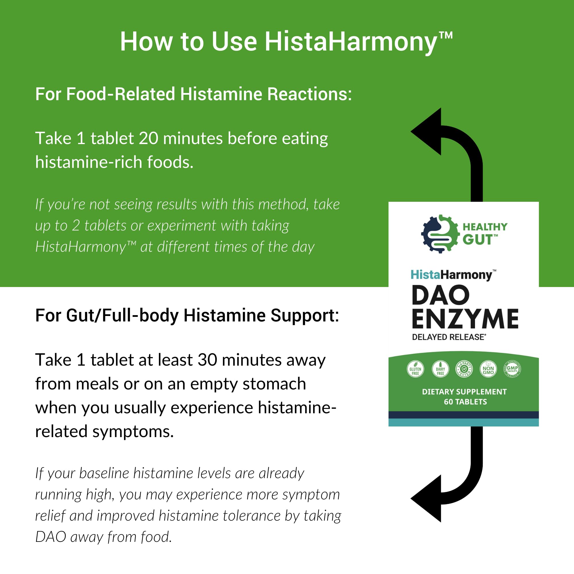 Healthy Gut HistaHarmony serving tray emphasizes daily routine and consistent dosing.