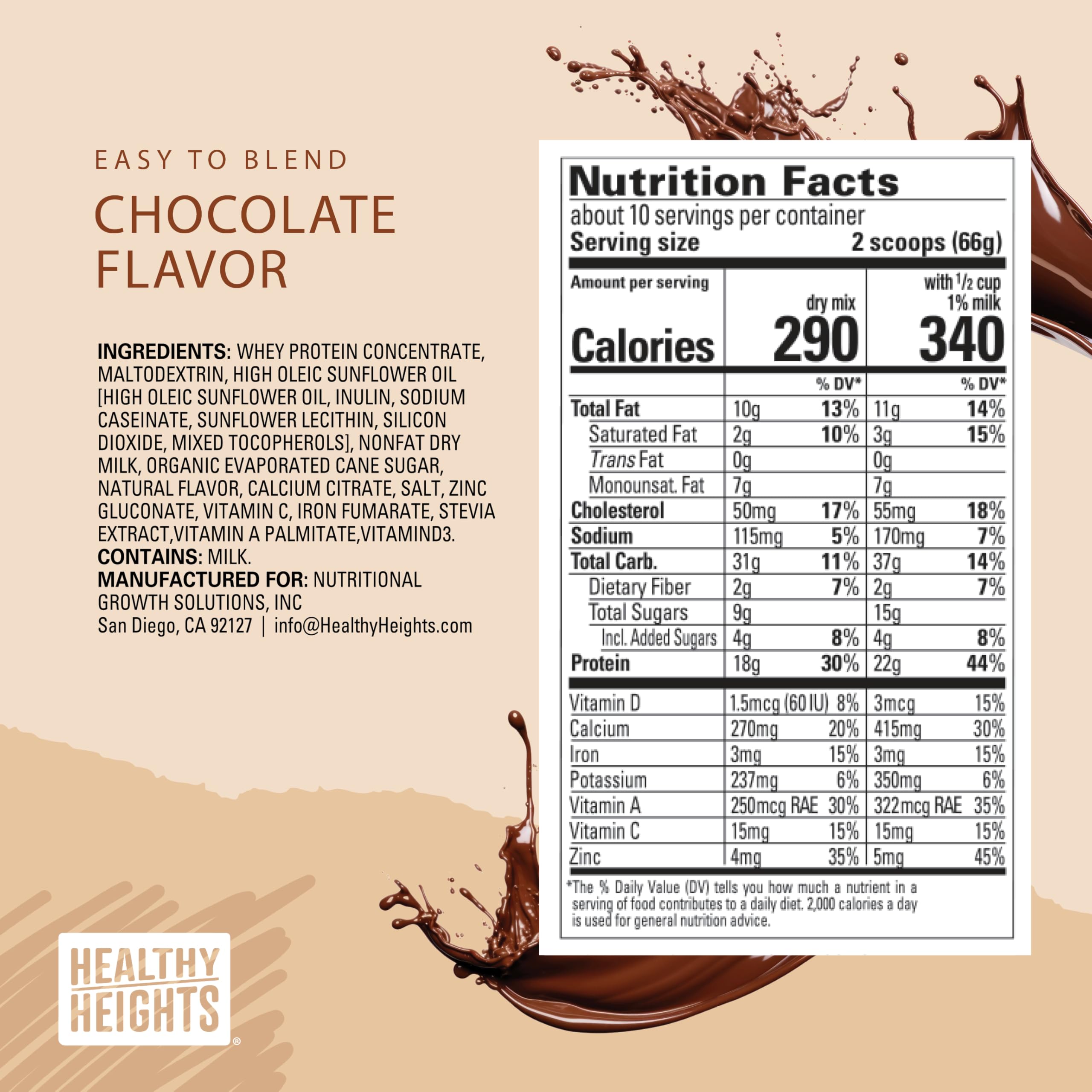 Healthy Heights Grow Daily Kids Protein Drink Mix chocolate mixed in milk for a versatile snack.