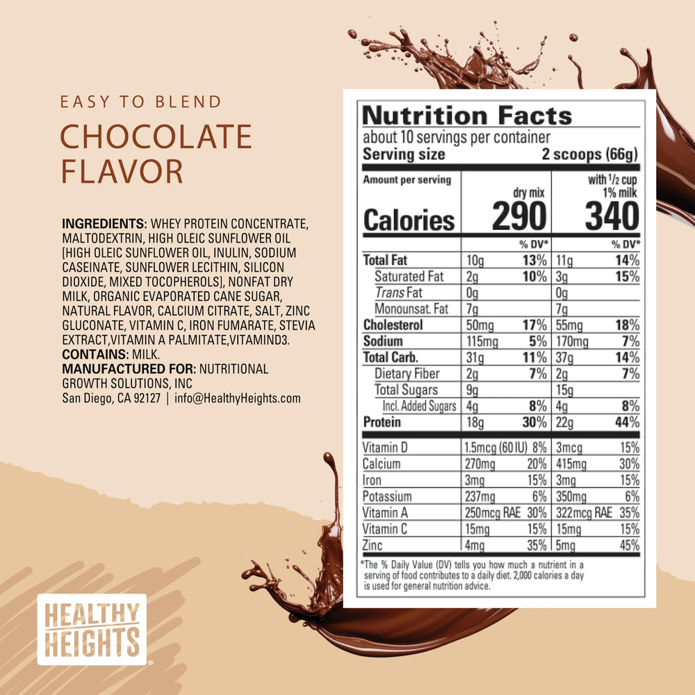 Healthy Heights Grow Daily Kids Protein Drink Mix chocolate mixed in milk for a versatile snack.