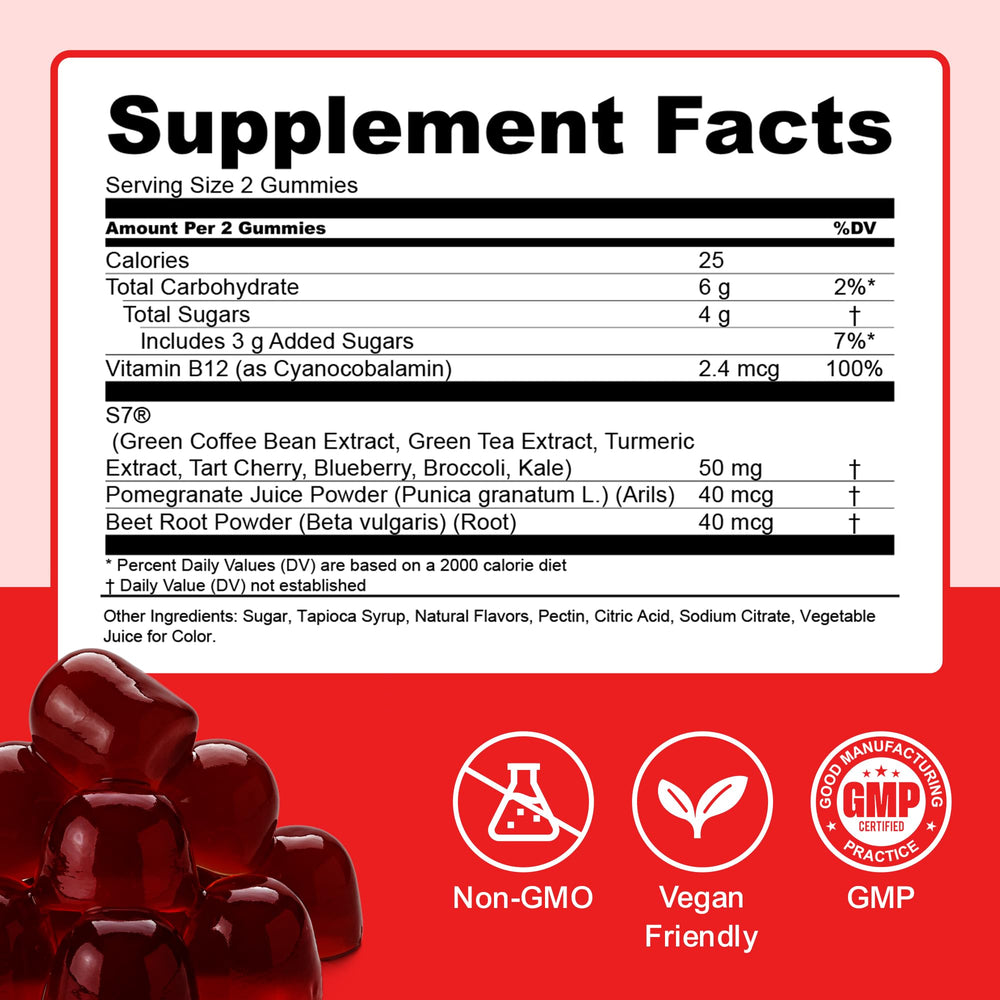 Healthy Living Association Circulation Sweets gummies close-up shows soft texture and flavor.