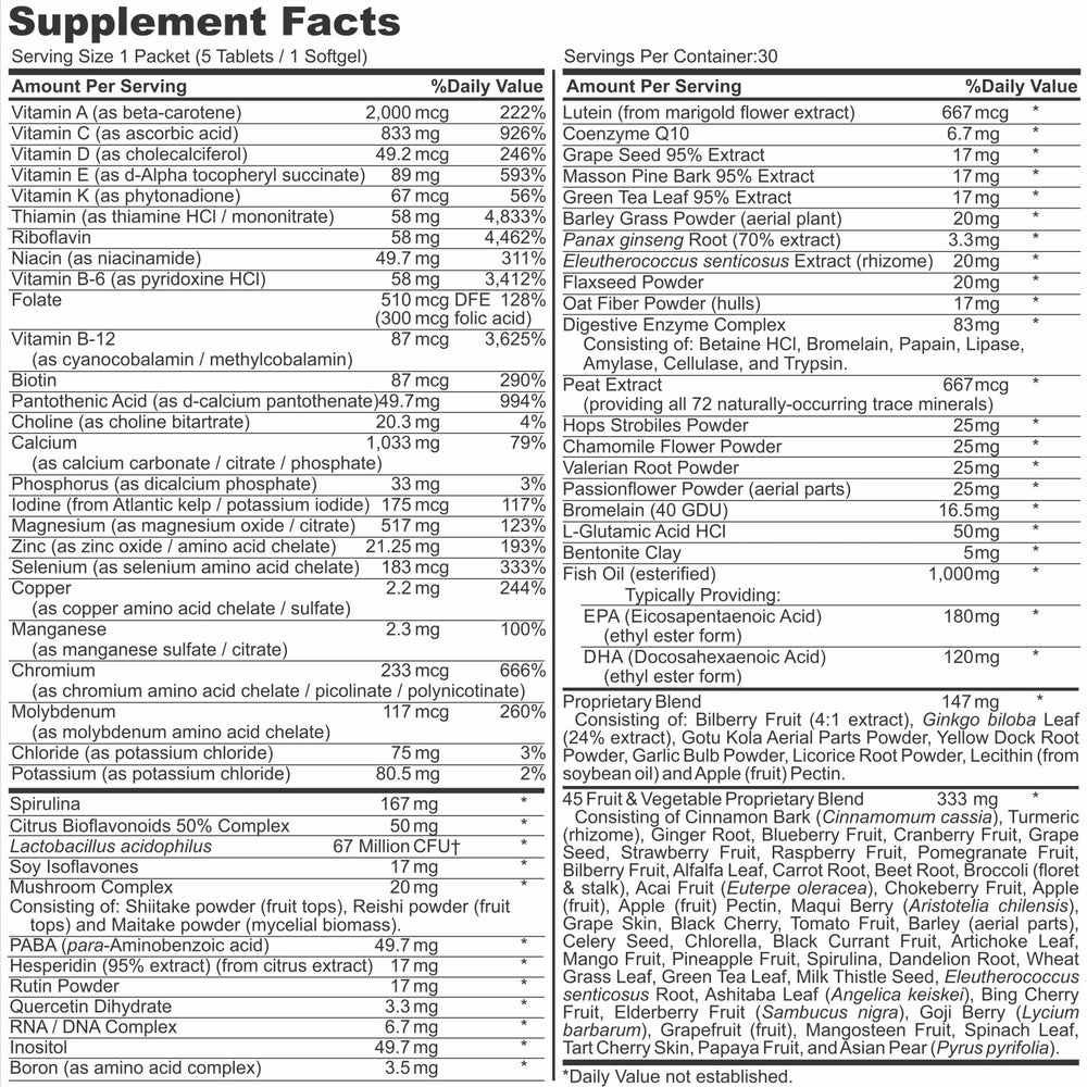 Healthy 'N Fit chelated minerals visual emphasizing mineral absorption