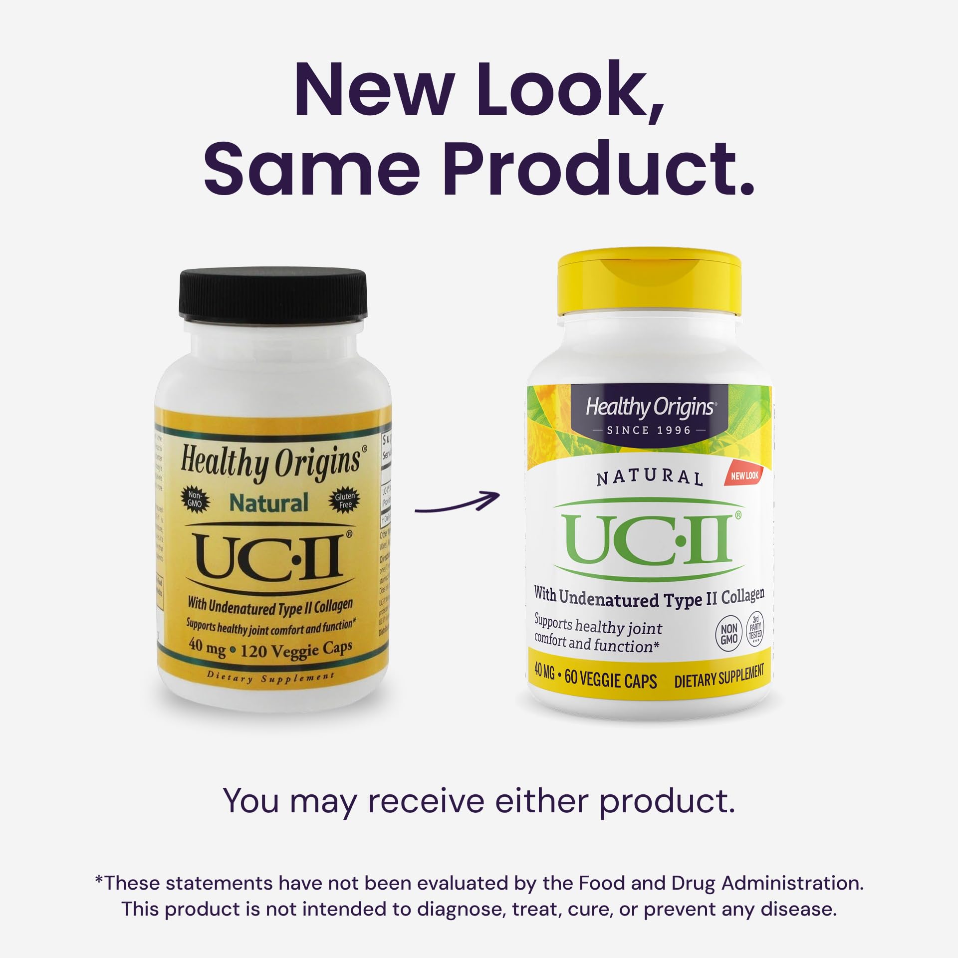 Healthy Origins UC-II 40 mg clinical-studies graphic suggesting joint support