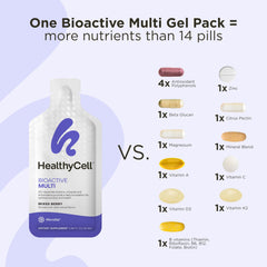 HealthyCell Bioactive Daily Liquid Multivitamin on-the-go pack ready for travel and busy days.