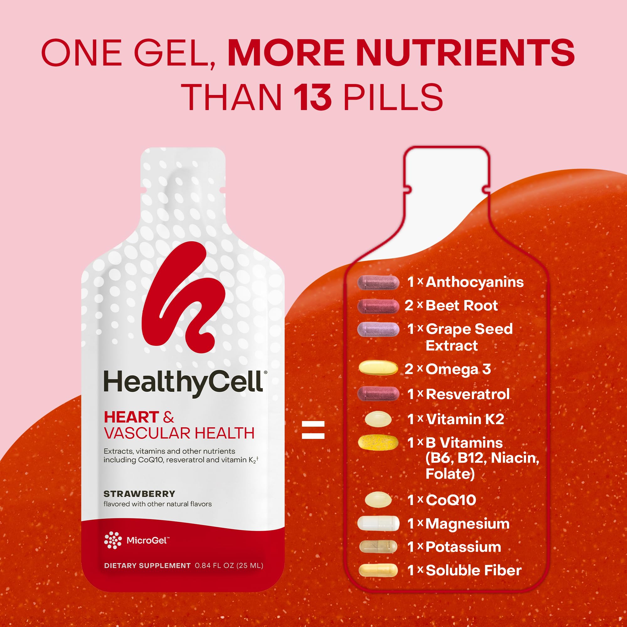 HealthyCell CoQ10 and omega-3 in a compact gel offer convenient support.