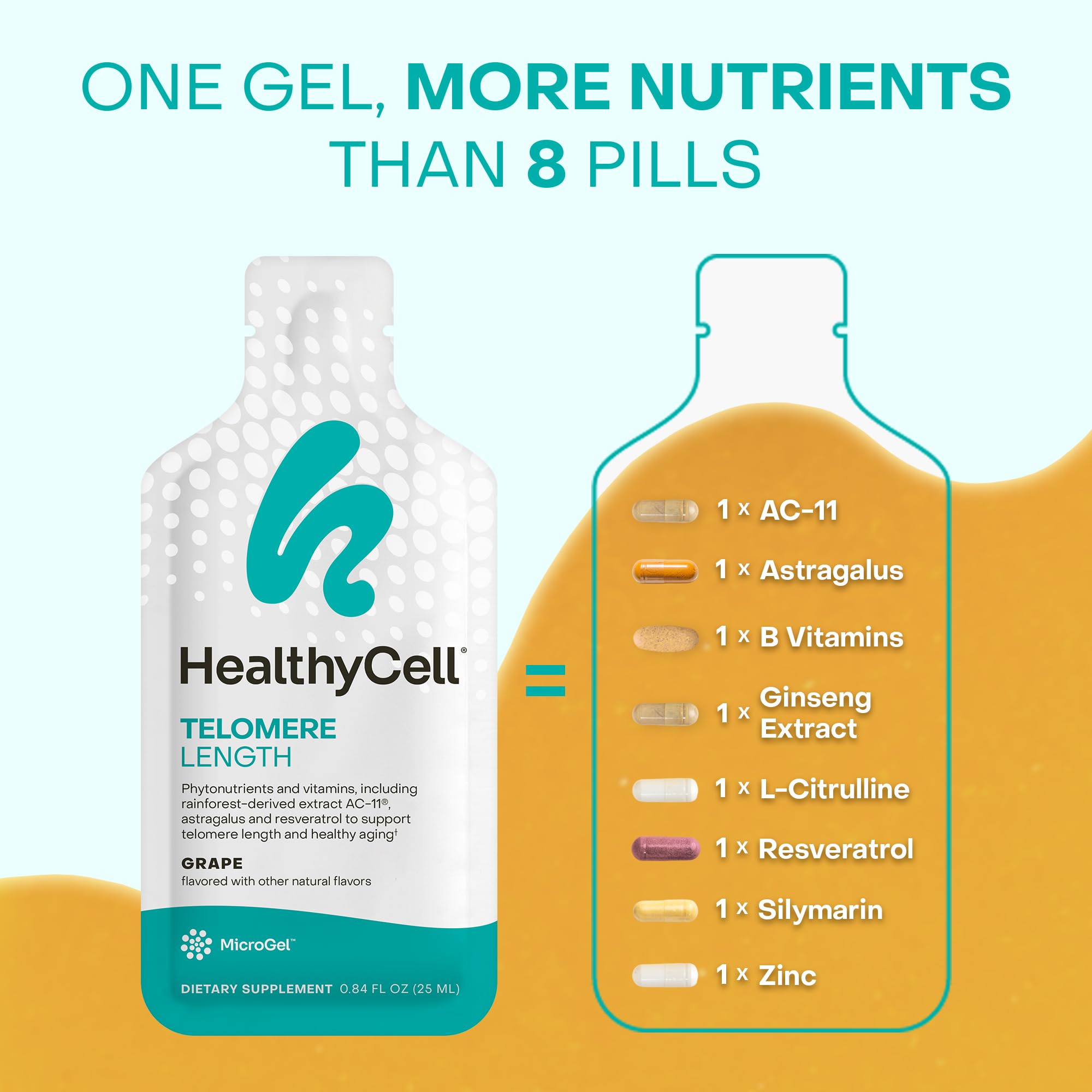 HealthyCell grape-flavored gel pack ideal for a tasty daily intake.
