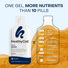 Healthycell REM Sleep microgel delivers high absorption for sleep support
