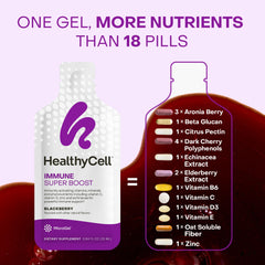 HealthyCell travel-friendly packaging designed for immune support on the go.