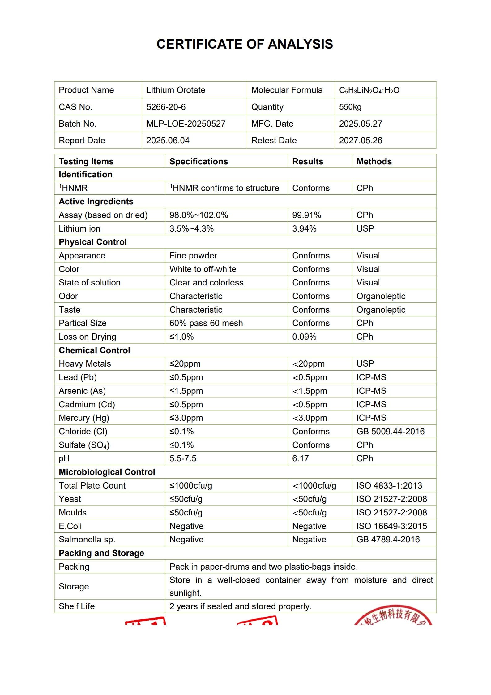 HealthyFinds Lithium Orotate powder packaging label highlights 99% purity