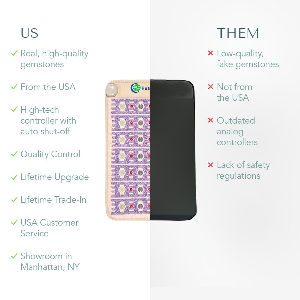 HealthyLine TAJ measures 32 by 20 inches for broad coverage.