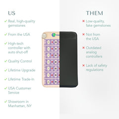 HealthyLine TAJ measures 32 by 20 inches for broad coverage.
