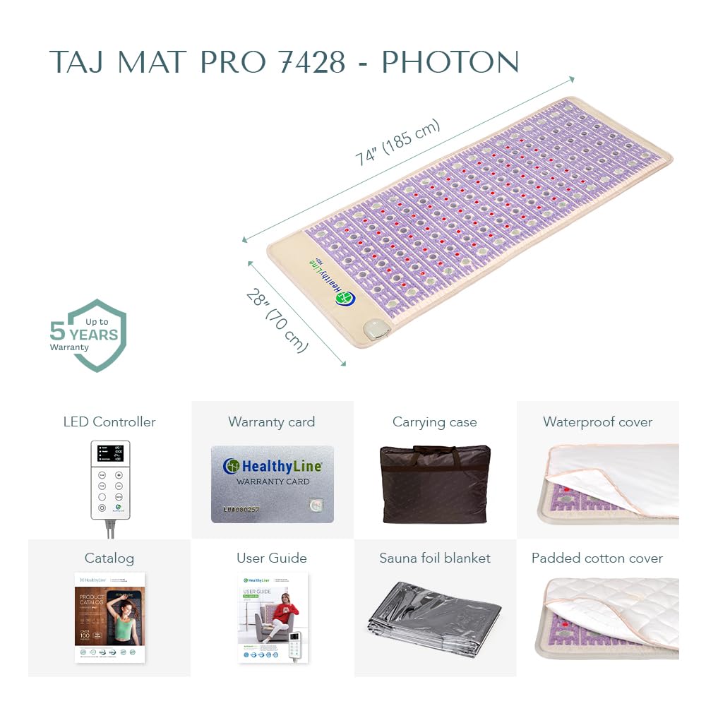 HealthyLine waterproof cover protecting the mat during use