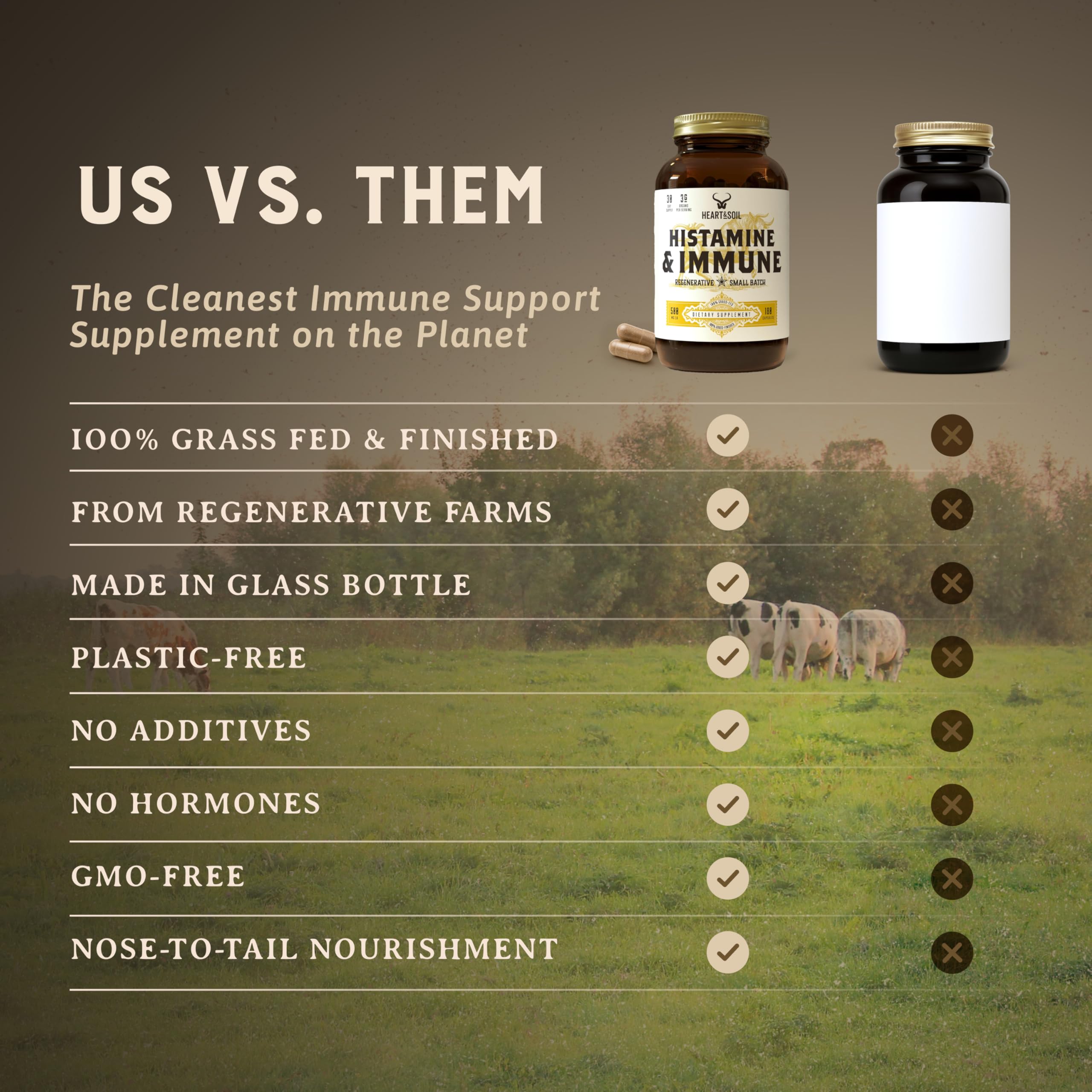 HEART & SOIL minerals like selenium and copper in capsules support metabolic balance.