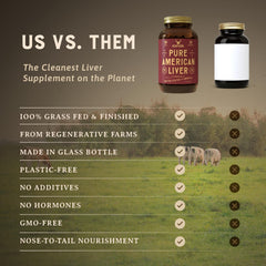 Nutrition facts label on Heart and Soil product for informed choices