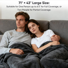 HeatNest controls showing three heat settings for personalized comfort
