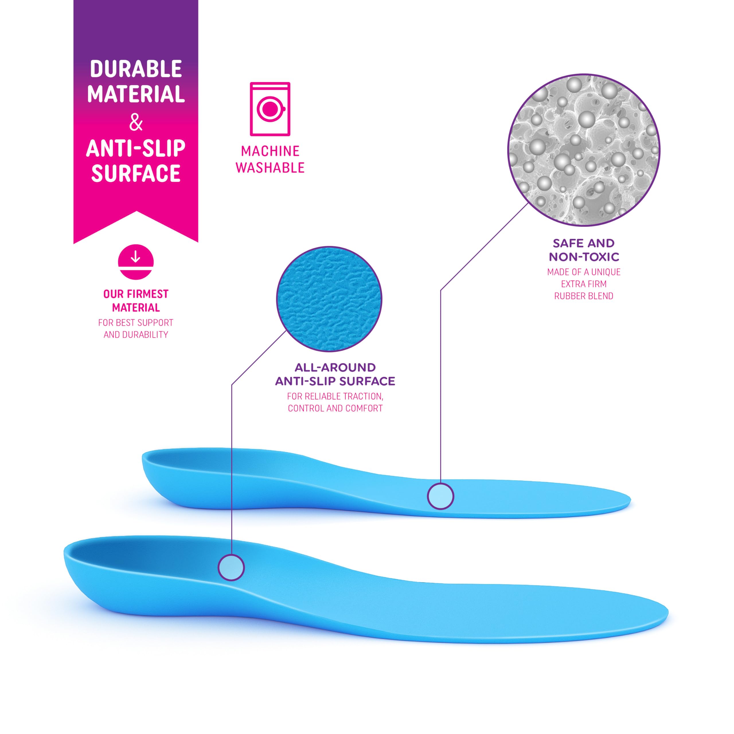 Heel That Pain 120-day return policy promotes risk-free evaluation.