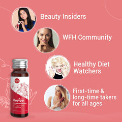 Heivy Coenzyme Q10 and vitamins image signals nourishing blend for overall wellness.