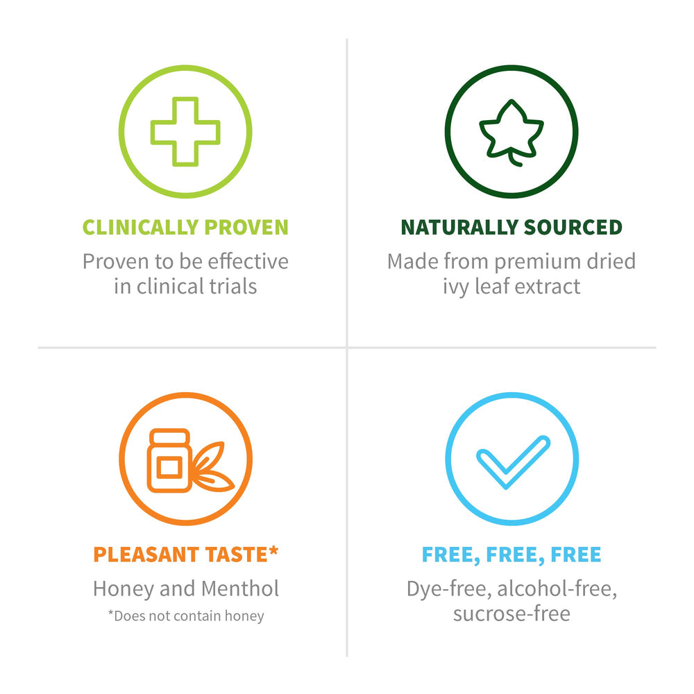 Helixia Prospan honey flavor syrup appeals to kids during daily dosing