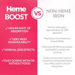Hemeboost pregnancy-safe iron supplement suitable for expectant routines.