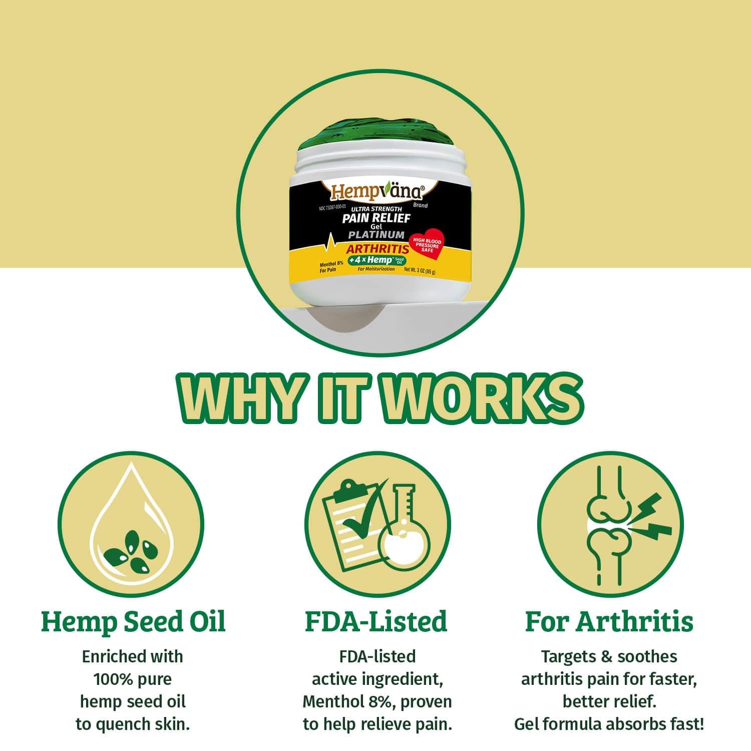 Hempvana Platinum Gel back label shows ingredients and usage.
