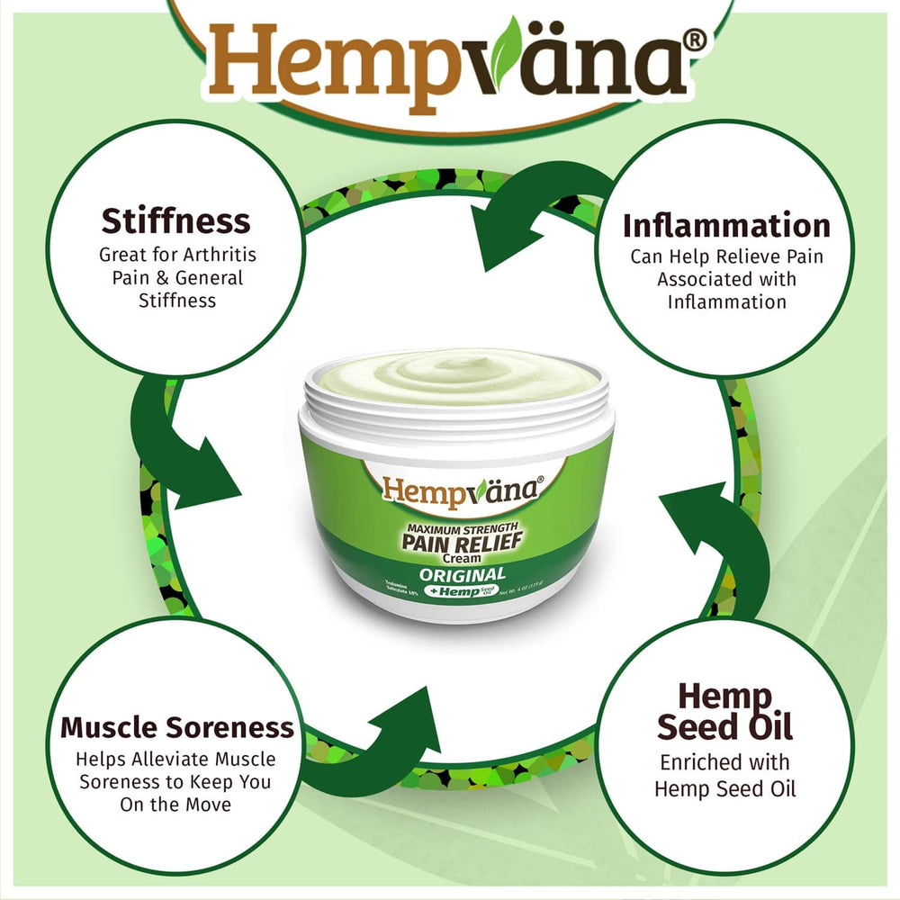 Hempvana Relief Cream USA manufactured sign emphasizing GMP-compliant production.