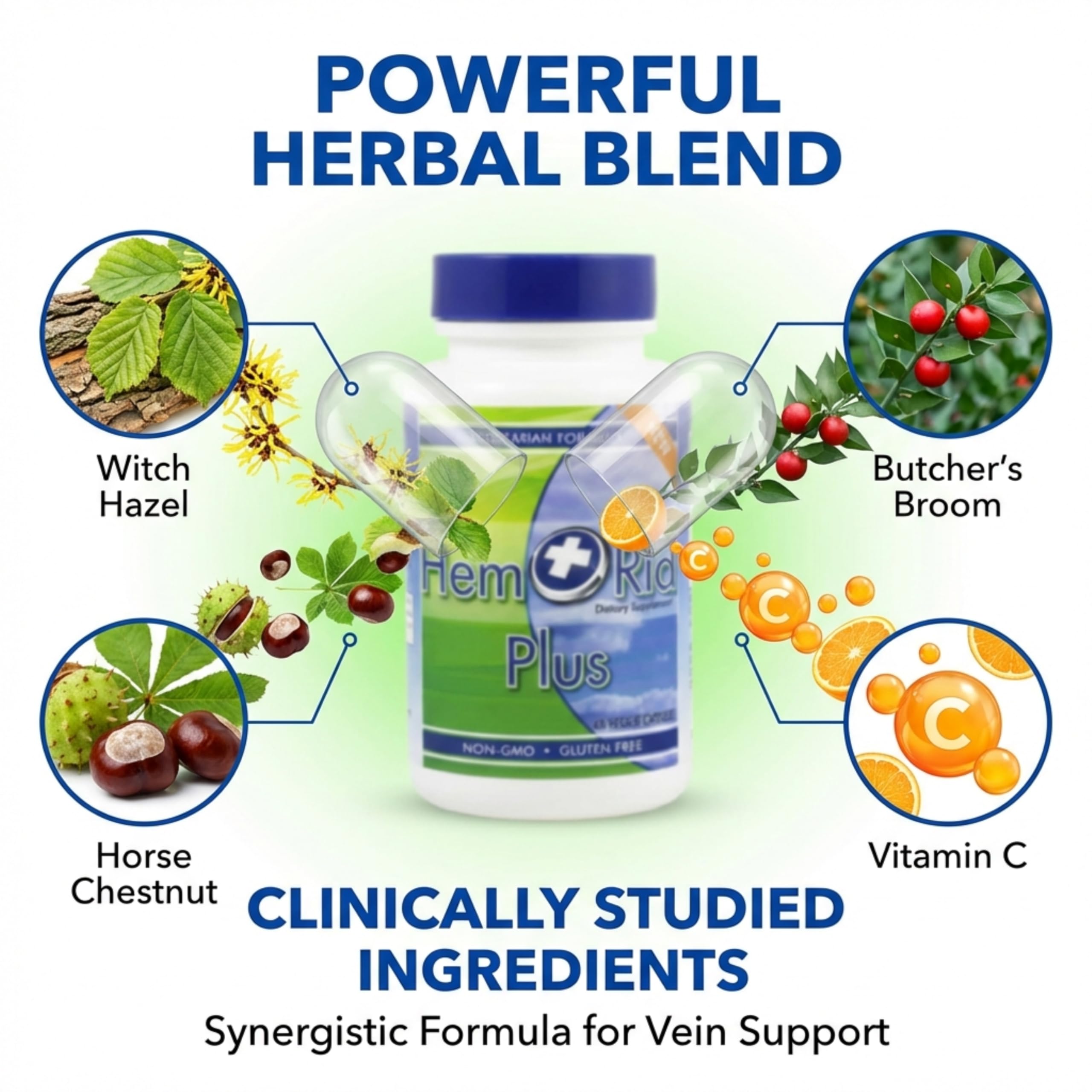 HemRid Plus ingredients blend featuring horse chestnut and witch hazel.
