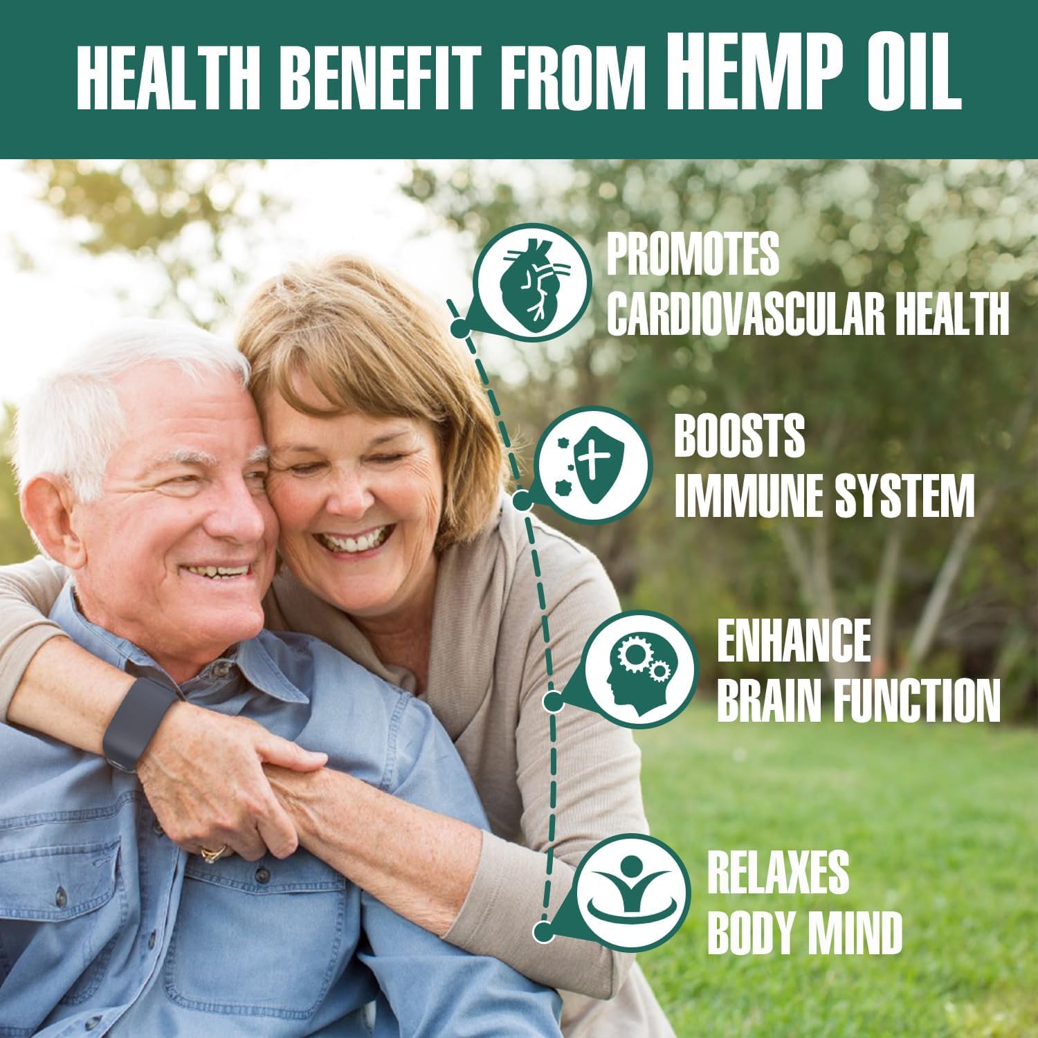 Hemyum hemp oil drops omega-3-6-9 label emphasizes nourishing nutrition.