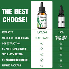 Hemyum hemp oil drops bottle image suggests easy use for mood and calm