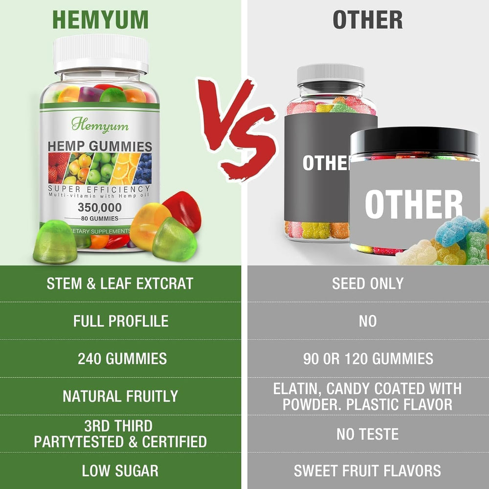 Hemyum vegan non-GMO label signals plant-based supplement option.
