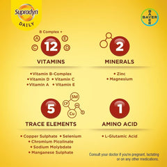HENU Supradyn pouring tablet into hand for easy daily intake