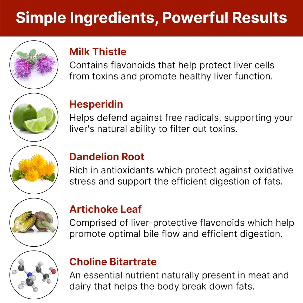 Hepaclear artichoke leaf extract bottle showcasing natural plant-based liver care.