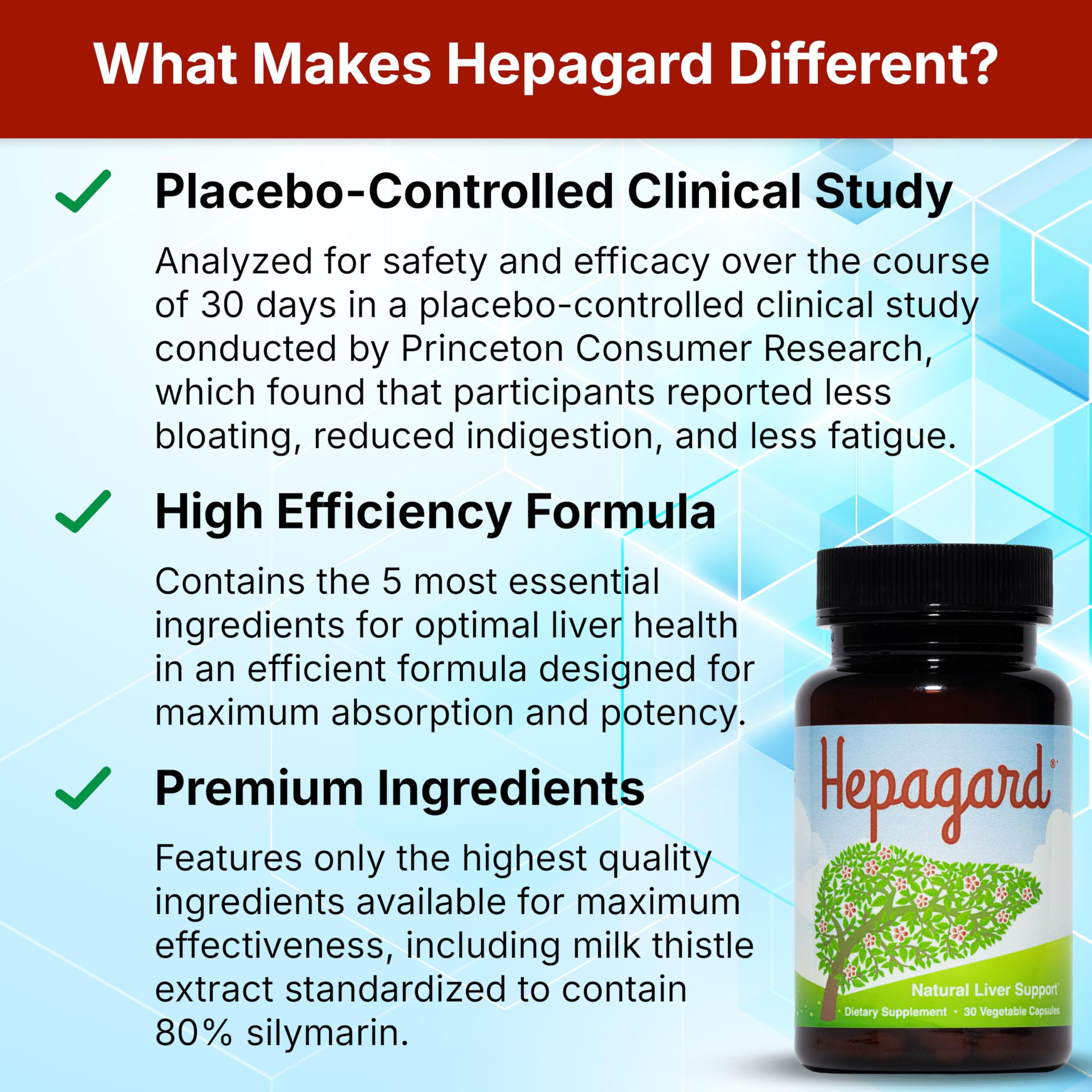 Hepagard dandelion root image suggesting gentle cleansing benefits.