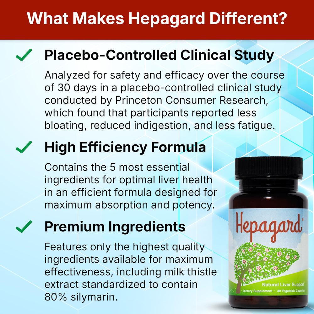 Hepagard dandelion root image suggesting gentle cleansing benefits.