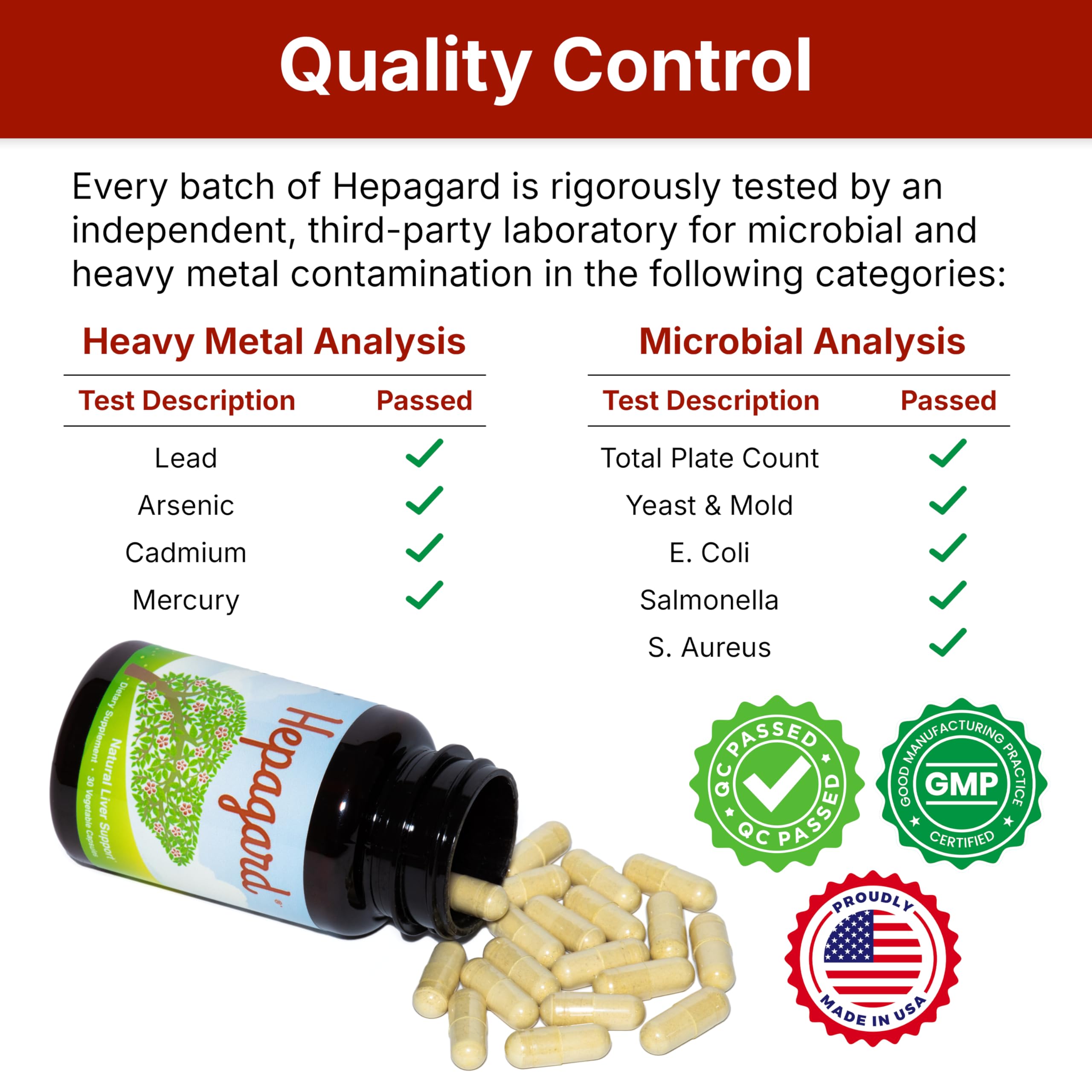 Hepagard vegan non-GMO gluten-free badge on label.