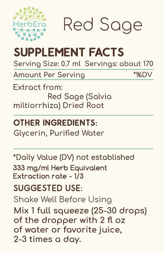 Tincture being added to water demonstrates simple daily ritual.